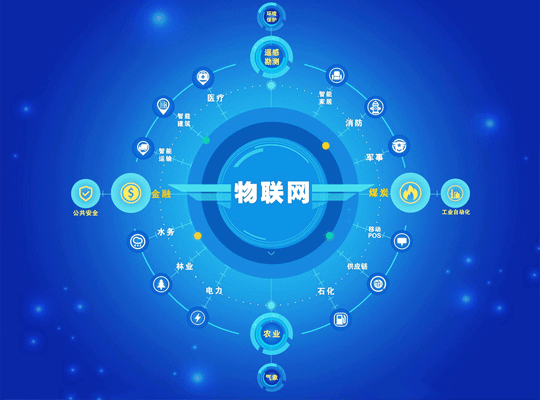 PA集团|中国官网